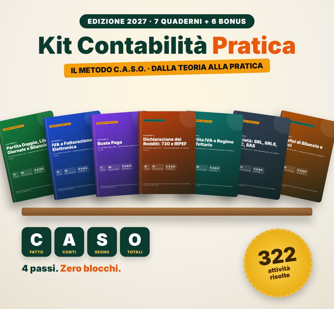 I 7 quaderni del Kit Contabilità Pratica 2027